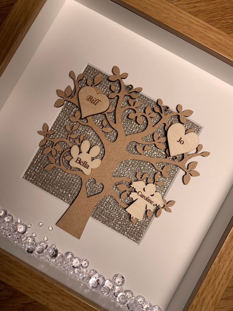 Mother\u2019s Day birthday anniversary Personalised grandmother gift from grandchildren Mum mummy nan grandma granny grandchildren