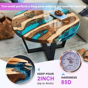 May include: A wooden table with a deep pour of turquoise blue epoxy resin. The resin is 2 inches deep and has a hardness of 85D. The table is made of wood with a natural grain pattern.