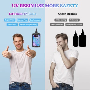 May include: A comparison of two UV resin brands. The left side shows a man smiling and giving a thumbs up with a bottle of UV resin labeled "Let's Resin UV Resin". The right side shows a man holding his nose with a disgusted expression, with two bottles of UV resin labeled "Other Brands". The image highlights the benefits of using Let's Resin UV Resin, such as being super clear, bubble free, and having a low odor. The image also highlights the drawbacks of using other brands, such as yellowing, more bubbles, and an opaque and turbid appearance.