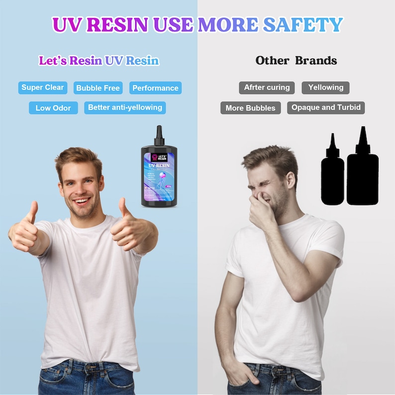 May include: A comparison of two UV resin brands. The left side shows a man smiling and giving a thumbs up with a bottle of UV resin labeled "Let's Resin UV Resin". The right side shows a man holding his nose with a disgusted expression, with two bottles of UV resin labeled "Other Brands". The image highlights the benefits of using Let's Resin UV Resin, such as being super clear, bubble free, and having a low odor. The image also highlights the drawbacks of using other brands, such as yellowing, more bubbles, and an opaque and turbid appearance.