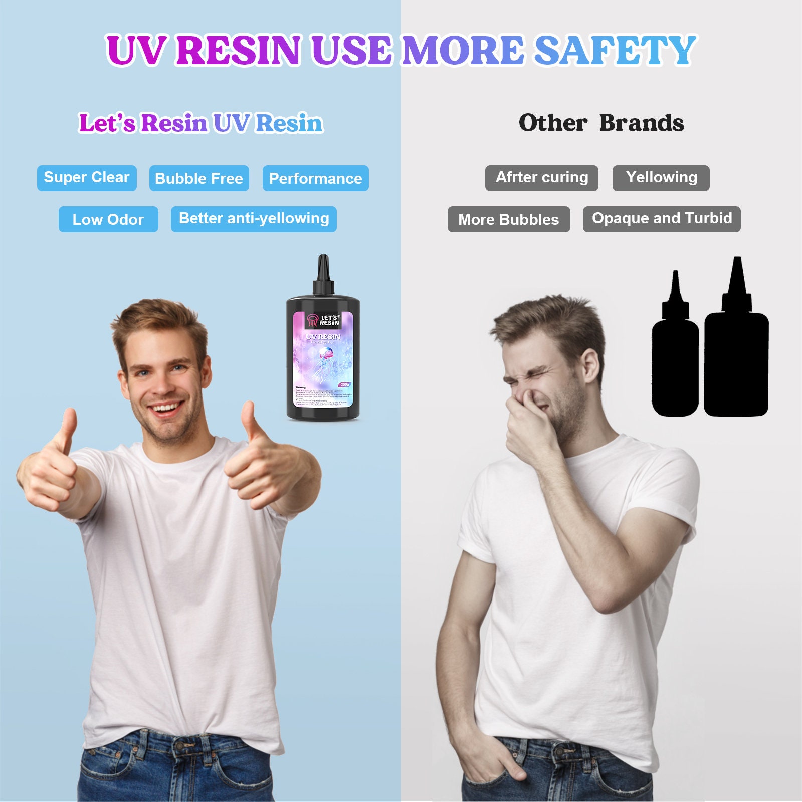 LETS RESIN UV Resin Kit with Light Bonding&Curing in Seconds 25g