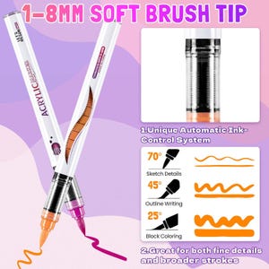 May include: Two white acrylic markers with soft brush tips, one with orange ink and the other with pink ink. The markers have the text "ACRYLIC MARKER" and "LETS RESIN" printed on them. The image also shows the text "1-8MM SOFT BRUSH TIP".