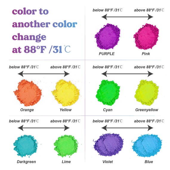 LET'S RESIN Thermochromic Pigment Powder 5 Colors Changing Powder