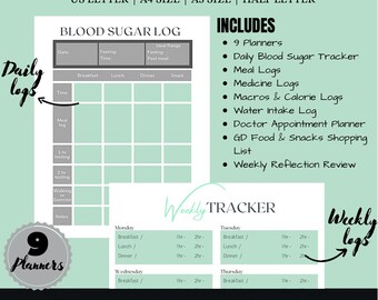 Printable Gestational Diabetes Log, Pregnancy Wellness Journal, Blood Glucose Tracker, Blood Sugar log, GD Meal Log, Doctors Appointment log