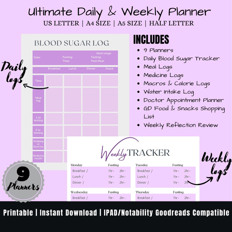 Printable Gestational Diabetes Log, Pregnancy Wellness Journal, Blood ...