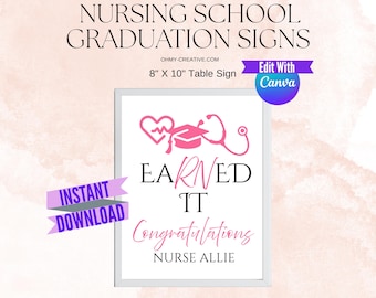 Nursing School Graduation Signs Template | Editable Nurse Grad Sign Bundle | RN Graduation Party Decor | Medical Graduation Printable Signs