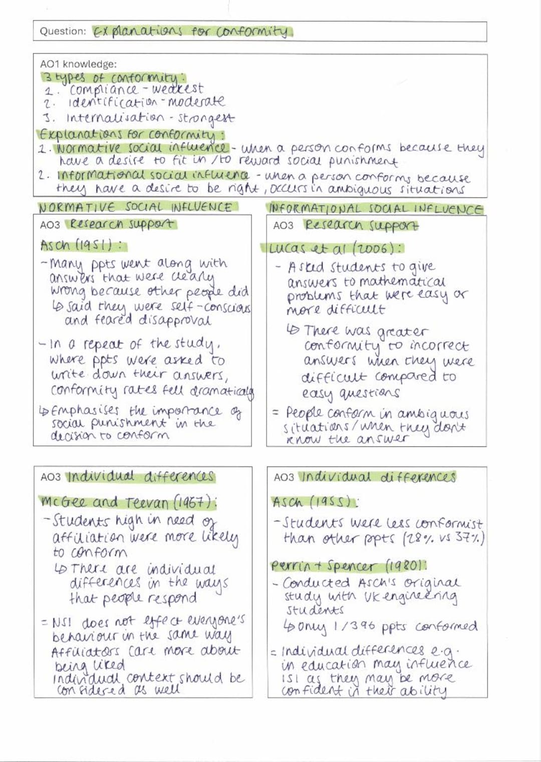 AQA A Level Psychology Paper 1 Complete Essay Plans - Etsy UK