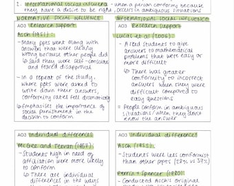 AQA A level Psychology Paper 1 complete essay plans