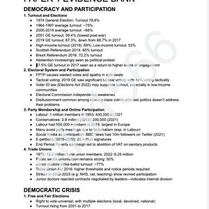 Peut inclure: Un document blanc intitulé « PAPER 1 EVIDENCE BANK » avec le sous-titre « DEMOCRACY AND PARTICIPATION ». Le document présente des données sur les élections, la participation électorale et politique, sous forme de listes à puces.
