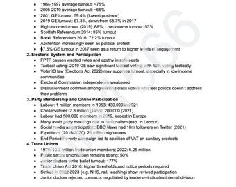 Politics Edexcel Paper 1: Schemi completi per la stesura del saggio e banca dati di prove