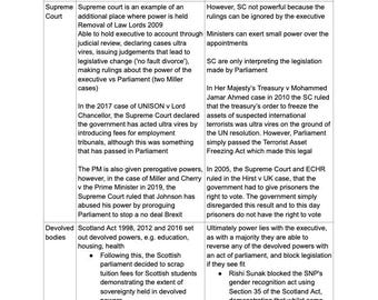 Edexcel A level politics paper 2 essay plans