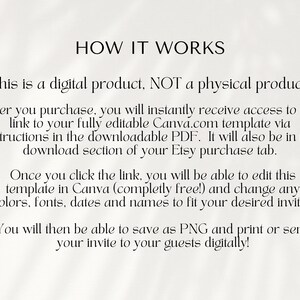 May include: Text explaining how to use a digital product. It says that after purchase, you will receive a link to a fully editable Canva.com template via a downloadable PDF. You can edit the template in Canva for free and change colors, fonts, dates, and names to fit your desired invite. You can then save the invite as a PNG and print or send it to your guests digitally.