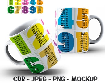 Download Mockup Cdr Etsy
