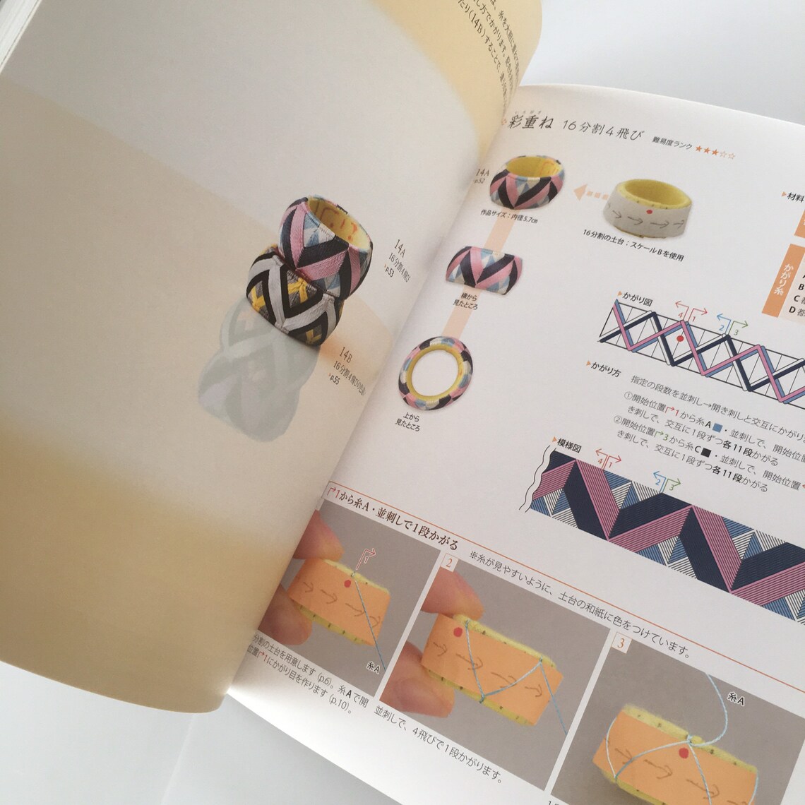 Kaga Yubinuki handmade thimble for Beginners/ Japanese Silk Etsy