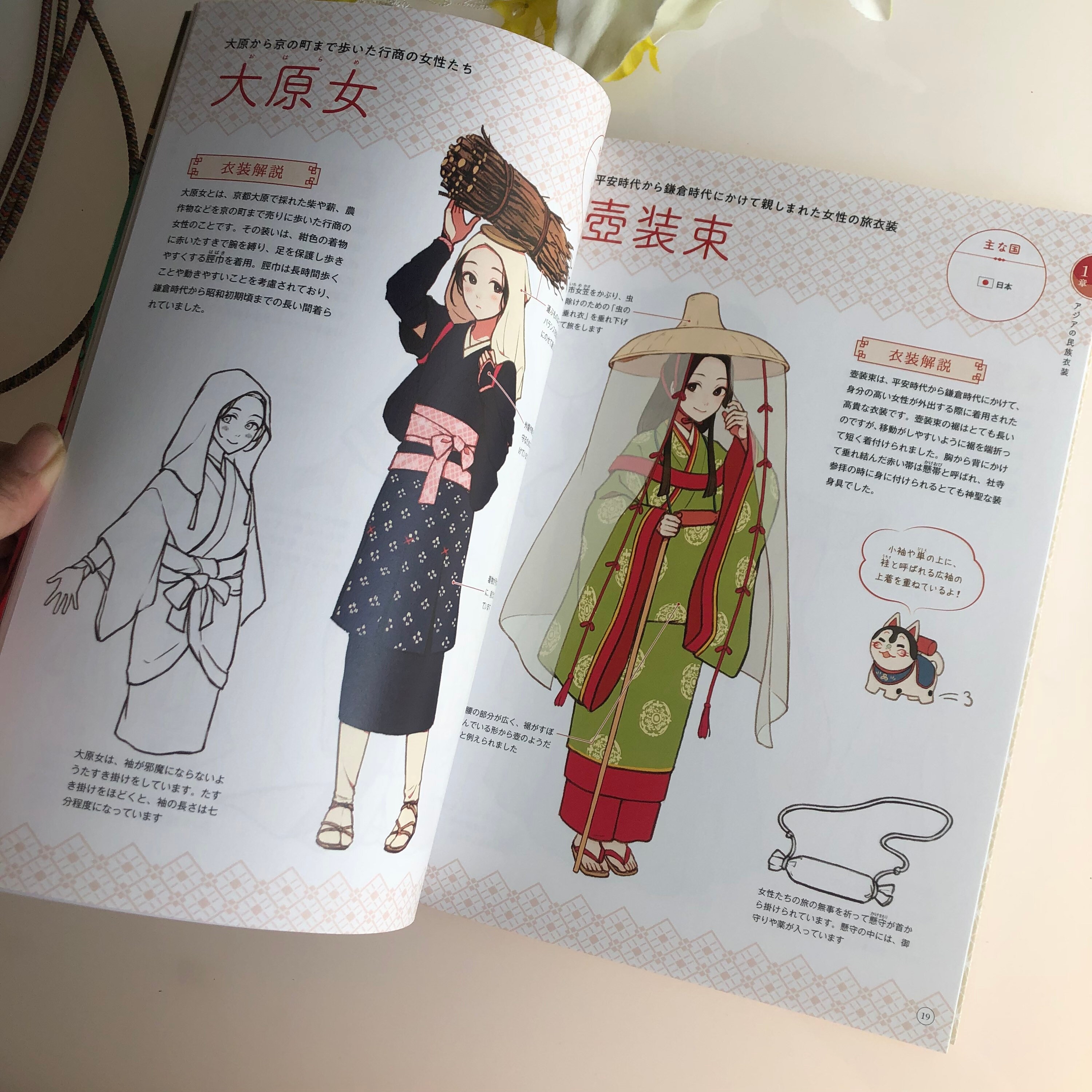 Asian Fantasy Girl Character Design Book The Super Drawable Etsy