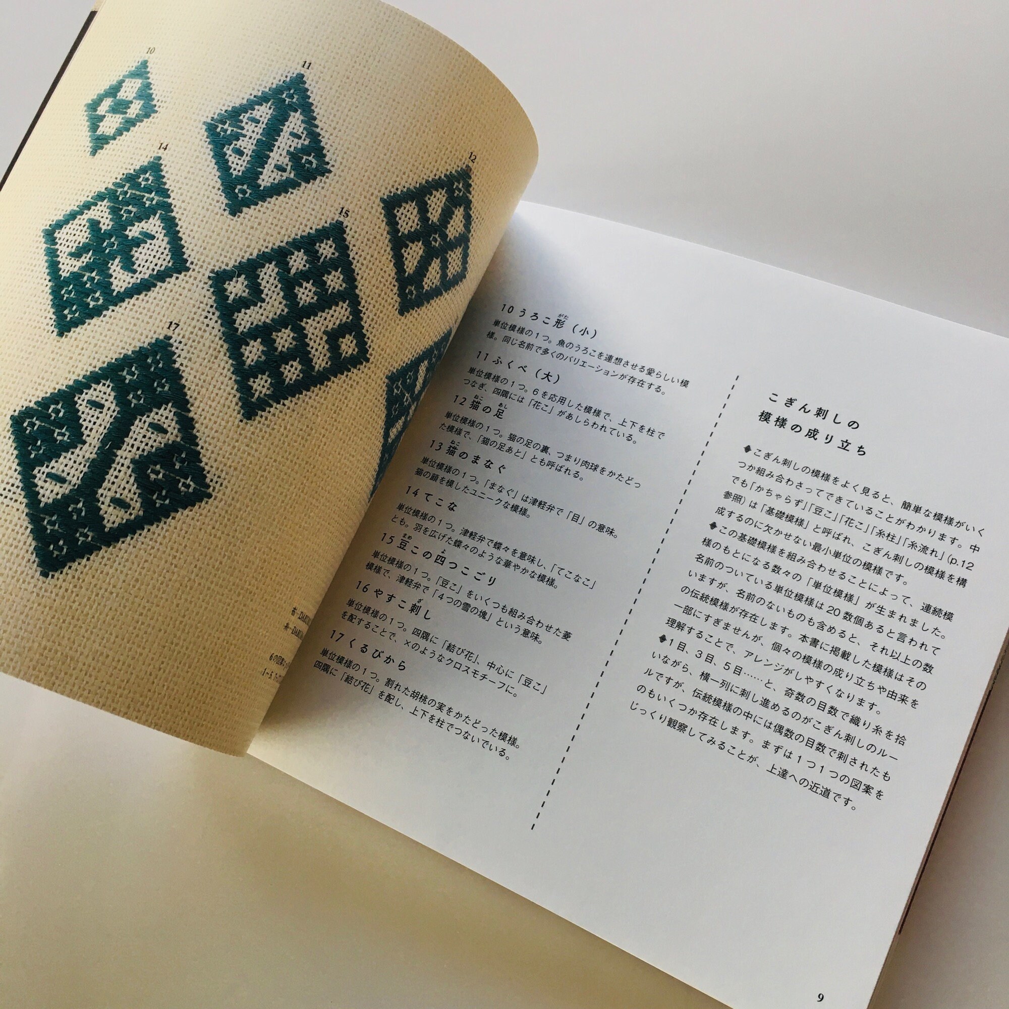 First Time Kogin Sashiko Enjoy The Continuous Pattern Good Etsy First Time Kogin Sashiko Enjoy The Continuous Pattern Good Etsy