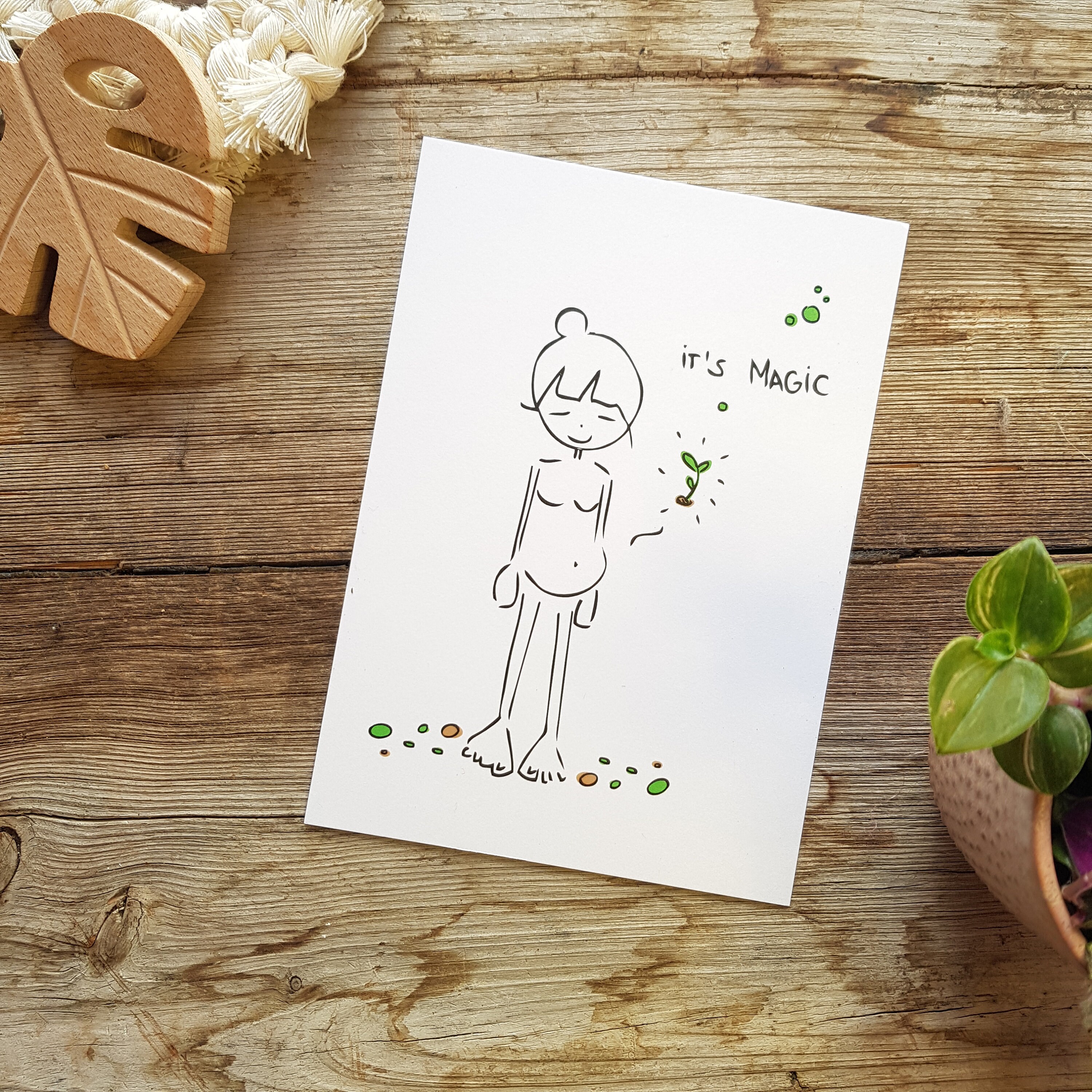 Pregnancy Map Pregnancy Cards Pregnancy Map - Etsy