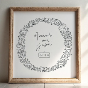 Couronne de carte personnalisée pour les couples et les familles, illustration relation dessinée à la main, c'est nous, cadeau de mariage et d'anniversaire, téléchargement numérique