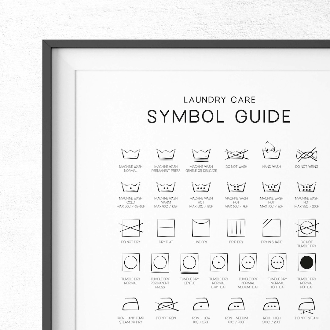 Laundry Room Decor, Printable Laundry Symbols Wall Art, Laundry Care ...
