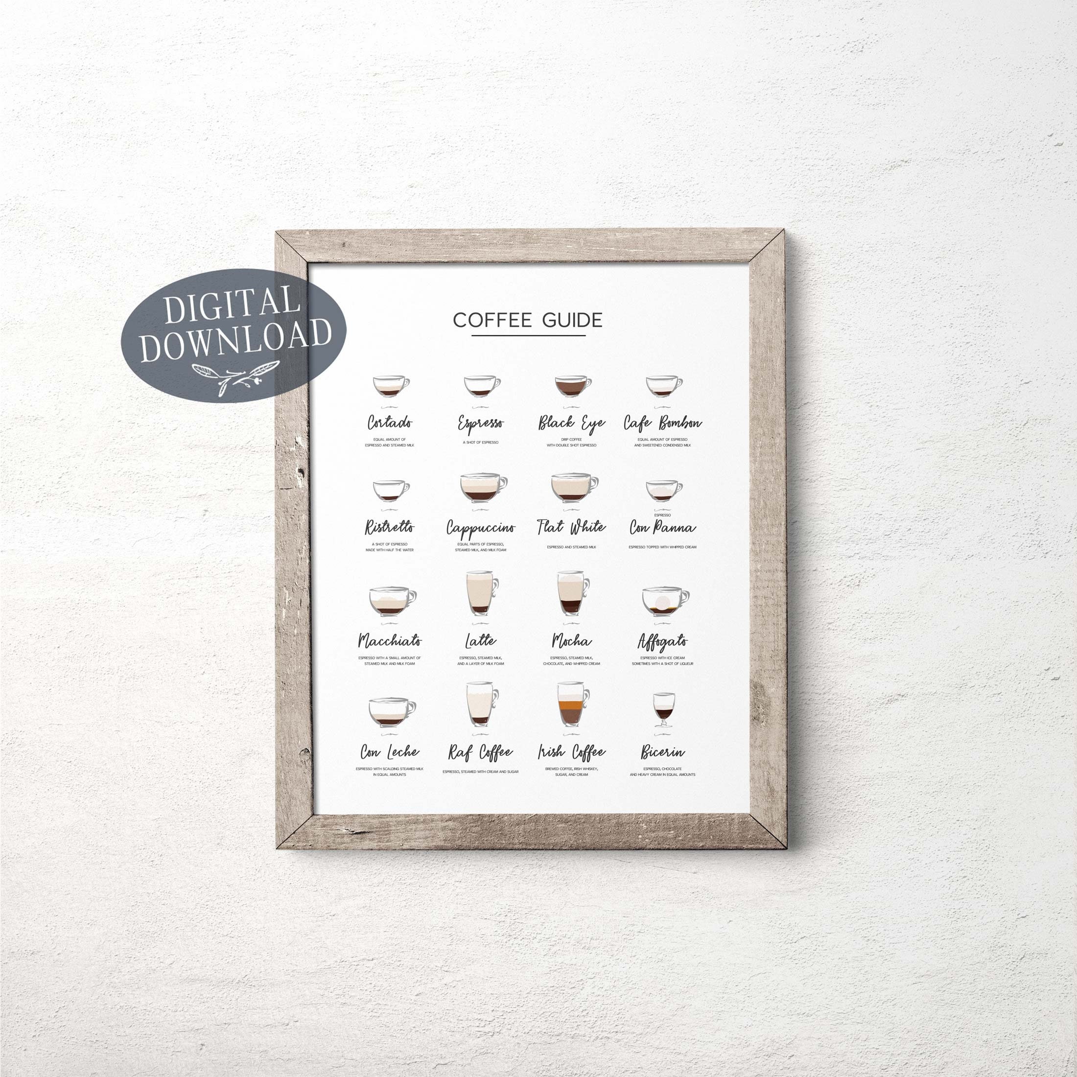 Coffee Drinker Gifts Monday Checklist Coffee Coffee Coffee Poster by Kanig  Designs - Fine Art America