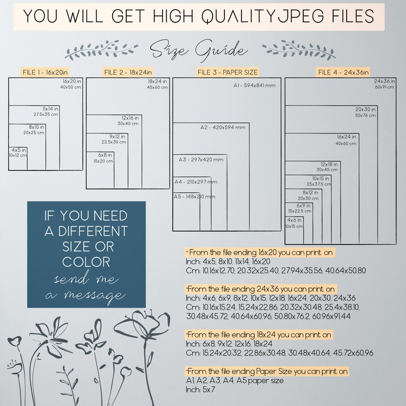 Laundry Room Decor Stain Removal Guide Printable Wall Art Etsy