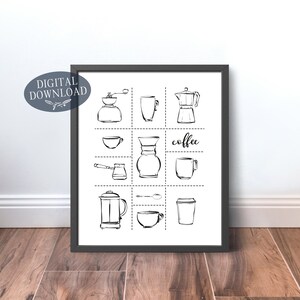 Coffee Print, Printable Wall Art, Black &amp; White Coffee Maker Line Art ...