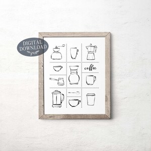 Coffee Print, Printable Wall Art, Black &amp; White Coffee Maker Line Art ...