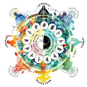 May include: A colourful circular illustration depicting the Wheel of the Year. It features a yin-yang cat design at the centre, surrounded by runes, seasonal Gaelic text, and imagery of nature and celestial bodies.