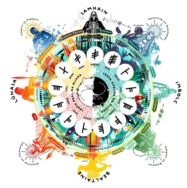 May include: A colourful circular illustration depicting the Wheel of the Year. It features a yin-yang cat design at the centre, surrounded by runes, seasonal Gaelic text, and imagery of nature and celestial bodies.