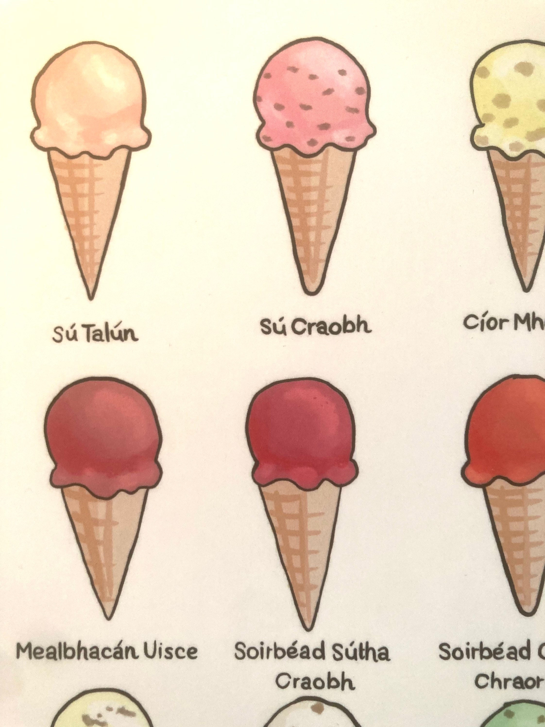 A4 - Icecream | Uachtar Reoite - Etsy, image size:2244x2992