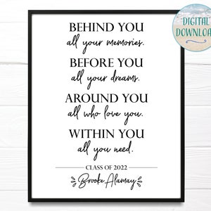 Personalized Graduation Gift For Her Behind You All Your Memories Grads Party Sign Inspirational Grad Quote Gift For Graduates Class of 2025