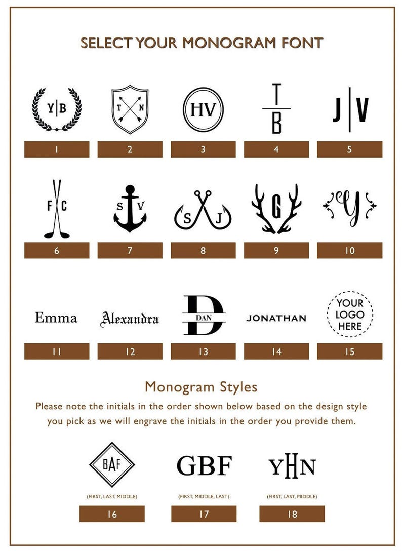 Monogram initials on black leather duffle – custom Christmas gift