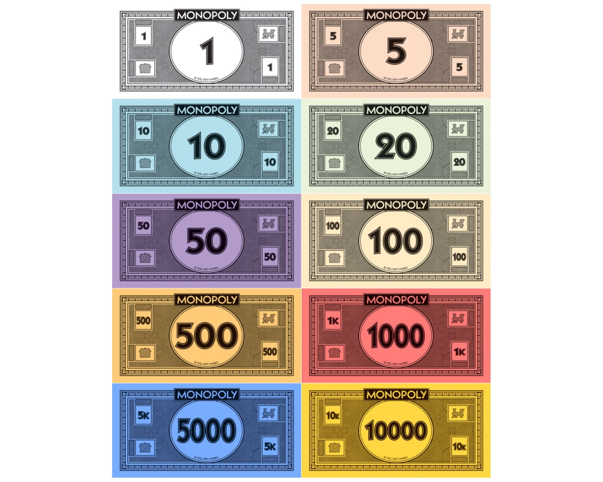 Make Your Own Monopoly Game DIY Do It Yourself Board Game. Etsy