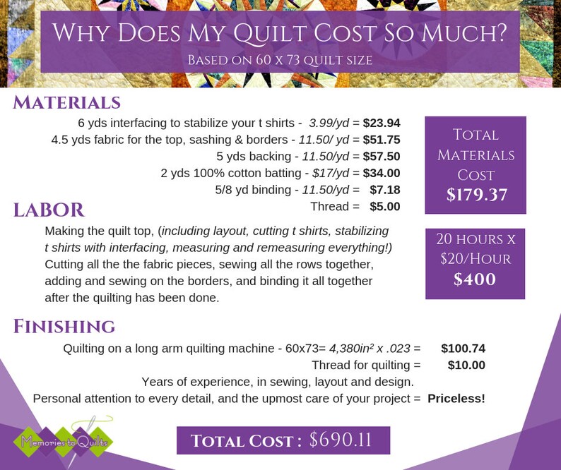 Sports Tshirt Quilt, Handmade Custom Quilt, Sports Quilt, Personalized Quilt, Sports Team Quilt