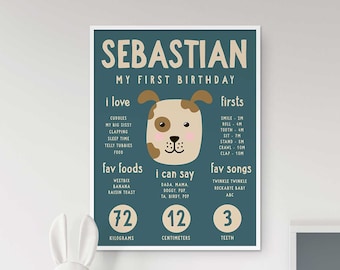 May include: A teal blue poster with a white border, celebrating a child's first birthday. The poster features a cartoon dog with brown spots, and lists the child's name, Sebastian, along with their age, weight, height, and favorite foods, songs, and words.