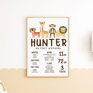 1 Geburtstag Meilenstein Poster, Safari Zoo Tiere Bearbeitbare Druckbare Sofortiger Download Kinder Jungen Andenken Stats Schild Z123