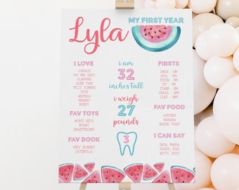 - Milestone Posters