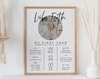 Baby Milestone Board, Photo First Birthday Milestone Poster Template, Editable 1st Birthday Milestone Sign Milestone Poster 1st Birthday Z11
