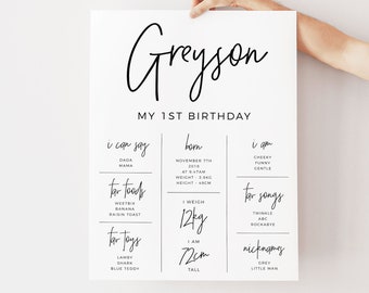 Minimal First Birthday Milestone Board Template, Minimalist Milestone Board, Baby Milestone Board, Modern Milestone Poster Instant DIY Z126