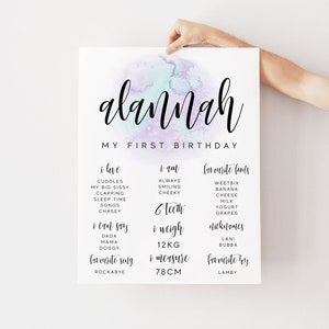 Poster modificabile di pietra miliare per ragazze, acquerello arcobaleno pastello fai da te stampabile download istantaneo compleanno bambini ricordo statistiche cartello Z95