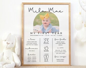 Baby Milestone Board, First Birthday Milestone Poster Template, Editable 1st Birthday Milestone Sign, Milestone Poster 1st Birthday Z0