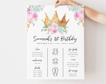Prinses 1e verjaardag mijlpaal poster, roze bloemen gouden kroon afdrukbare mijlpaal teken bewerkbare sjabloon magische grillige meisjes ondertekenen Z313