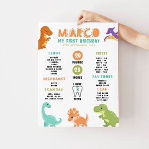 Editable Dinosaur Milestone Birthday Poster, Printable Dino Birthday Party Sign Dinosaur 1st Birthday T-rex Jurassic Milestone Template Z306