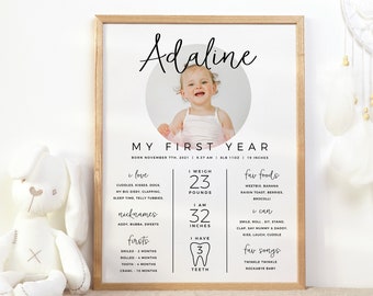 Baby Milestone Board, First Birthday Milestone Poster Template, Editable 1st Birthday Milestone Sign, Milestone Poster 1st Birthday Z18