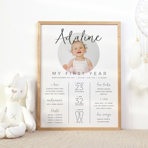 Baby Milestone Board, First Birthday Milestone Poster Template, Editable 1st Birthday Milestone Sign, Milestone Poster 1st Birthday Z18