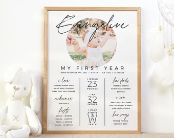 Baby Milestone Board, First Birthday Milestone Poster Template, Editable 1st Birthday Milestone Sign, Milestone Poster 1st Birthday Z0