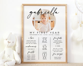 Baby Milestone Board, First Birthday Milestone Poster Template, Editable 1st Birthday Milestone Sign, Milestone Poster 1st Birthday Z0
