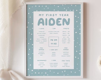 Modern 1st Birthday Milestone Sign Editable Template, Printable Instant Download with Birthday Stats, Pastel Blue for Boys Z262