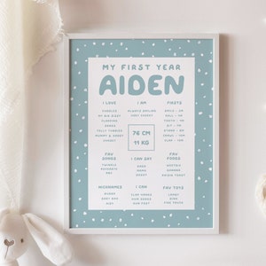 Modern 1st Birthday Milestone Sign Editable Template, Printable Instant Download with Birthday Stats, Pastel Blue for Boys Z262