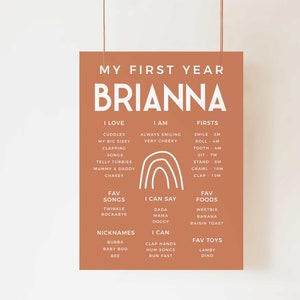 Baby Milestone Board, First Birthday Milestone Poster Template, Editable 1st Birthday Milestone Sign, Milestone Poster 1st Birthday Z252